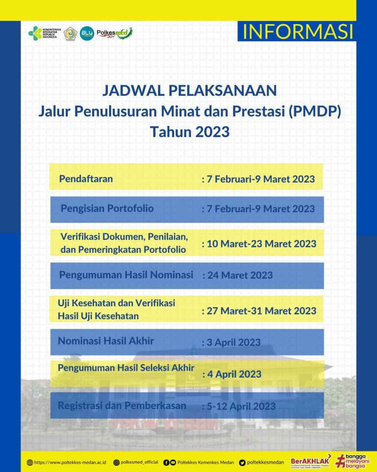 Sudah daftar PMDP tapi belum BAYAR ? yuk BAYAR biar proses pendaftarannya bisa LANJUT lagi sampai dapat KARTU PENDAFTARAN
Pendaftaran PMDP hanya sampai tanggal 9 Maret 2023, Pembayaran sampai tanggal 10 Maret 2023